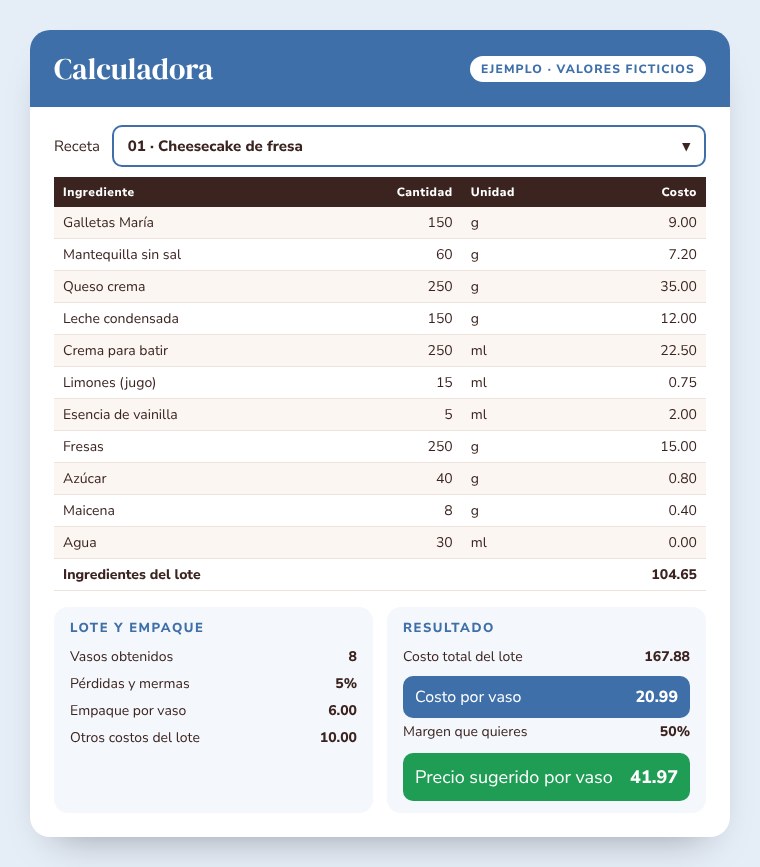 Calculadora de costos y precio, ejemplo con valores ficticios